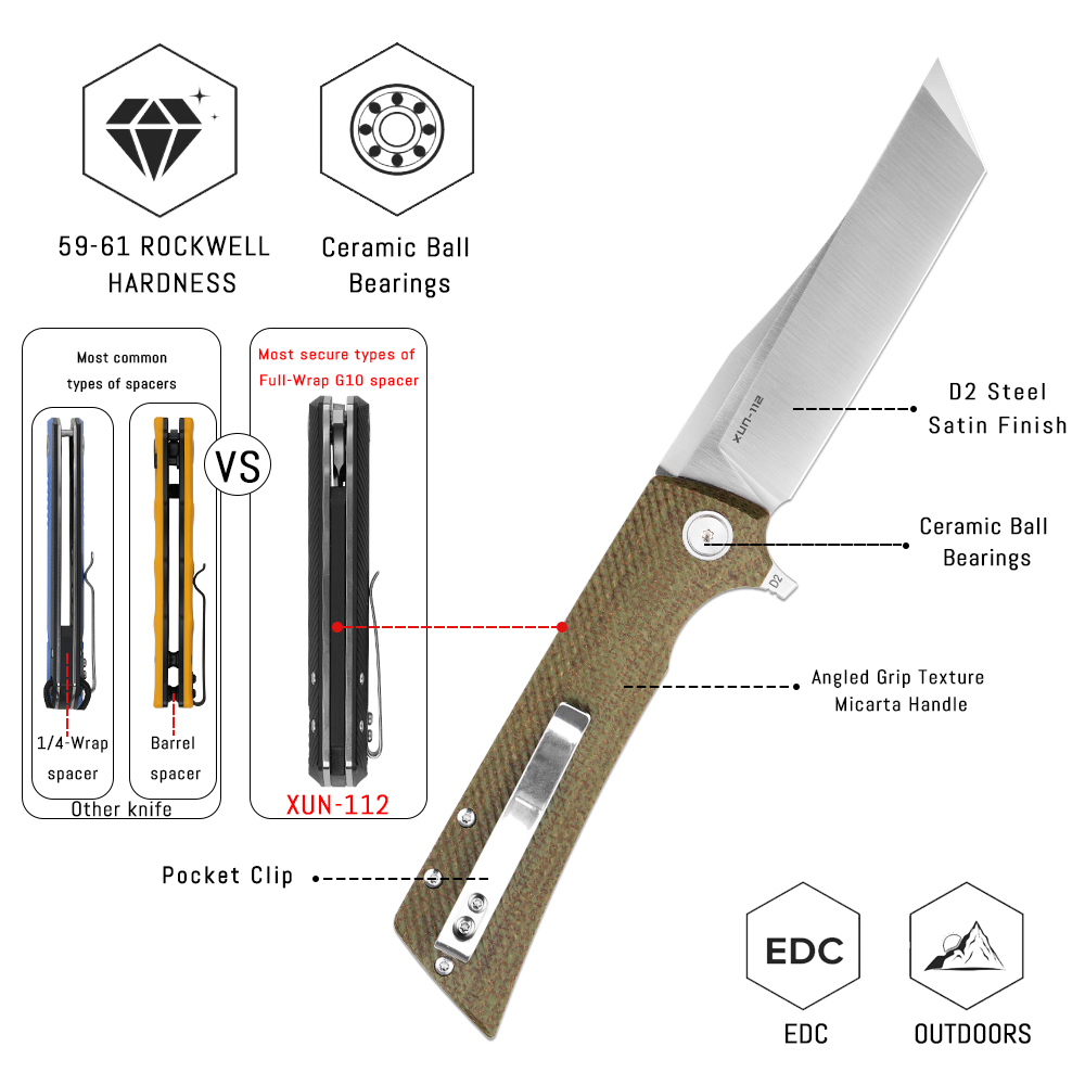Shooziz XUN112 EDC Folding Kni - Edc Concealed Carry Knife บทวิจารณ์และราคา