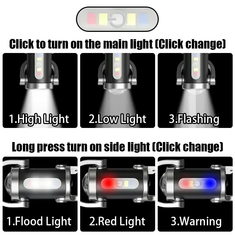 USB Rechargeable Keychain Flas - Keychain Flashlight บทวิจารณ์และราคา