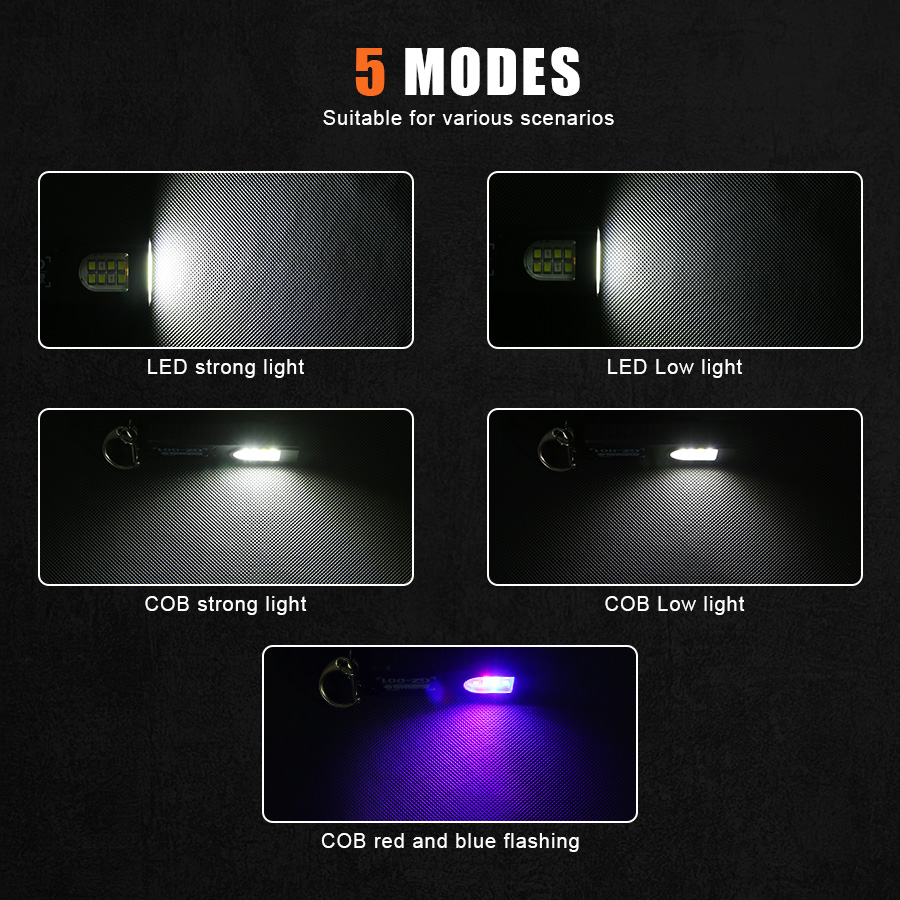 Multifunctional Keychain Flash - Keychain Flashlight บทวิจารณ์และราคา
