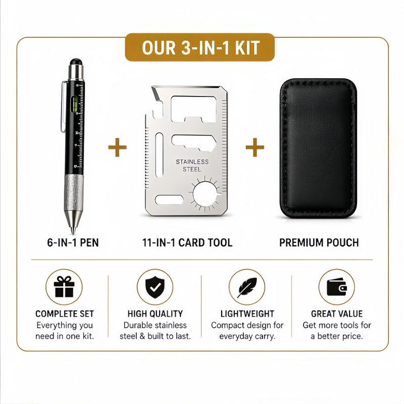 Men Gifts 6-in-1 Multitool Pen - Edc Carry Card บทวิจารณ์และราคา