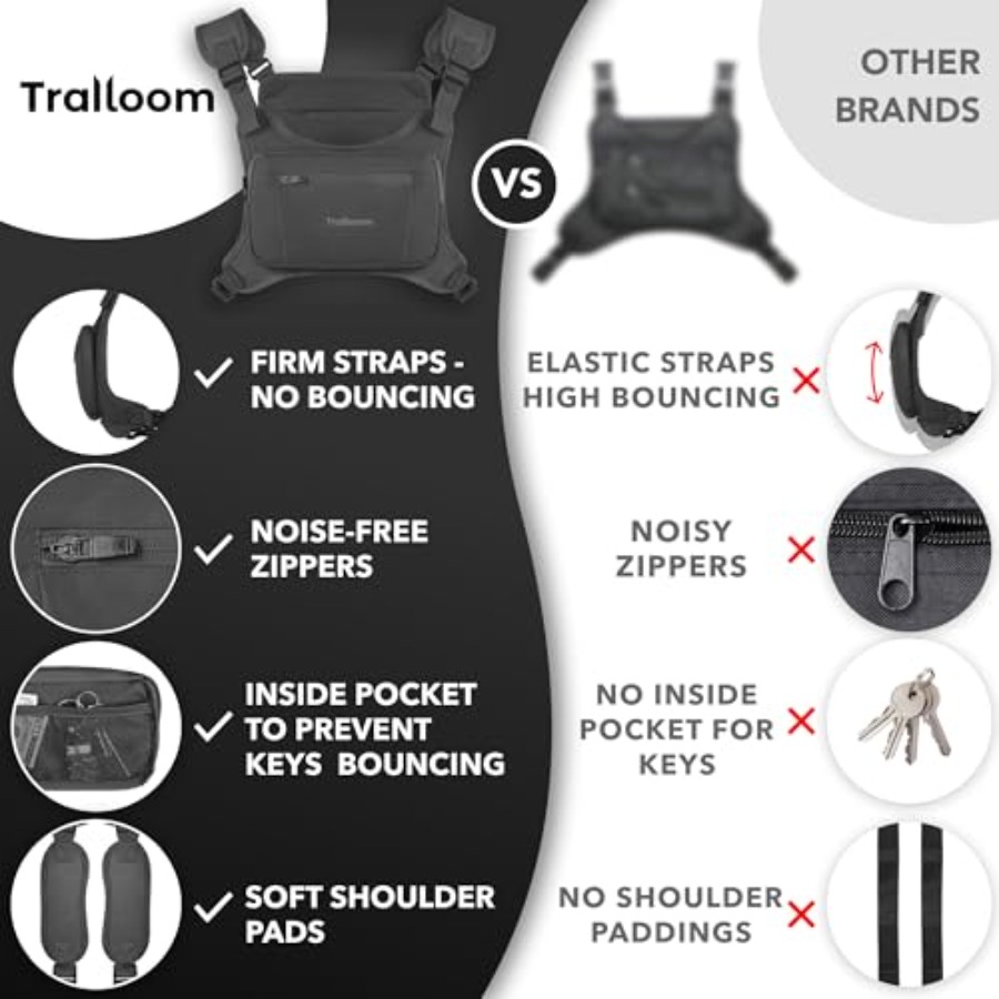 Running Chest Pack Reflective  - Leather Edc. Carry Pouch บทวิจารณ์และราคา