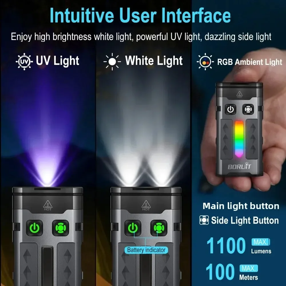 BORUiT EV20 1100LM EDC UV Keyc - Keychain Flashlight บทวิจารณ์และราคา