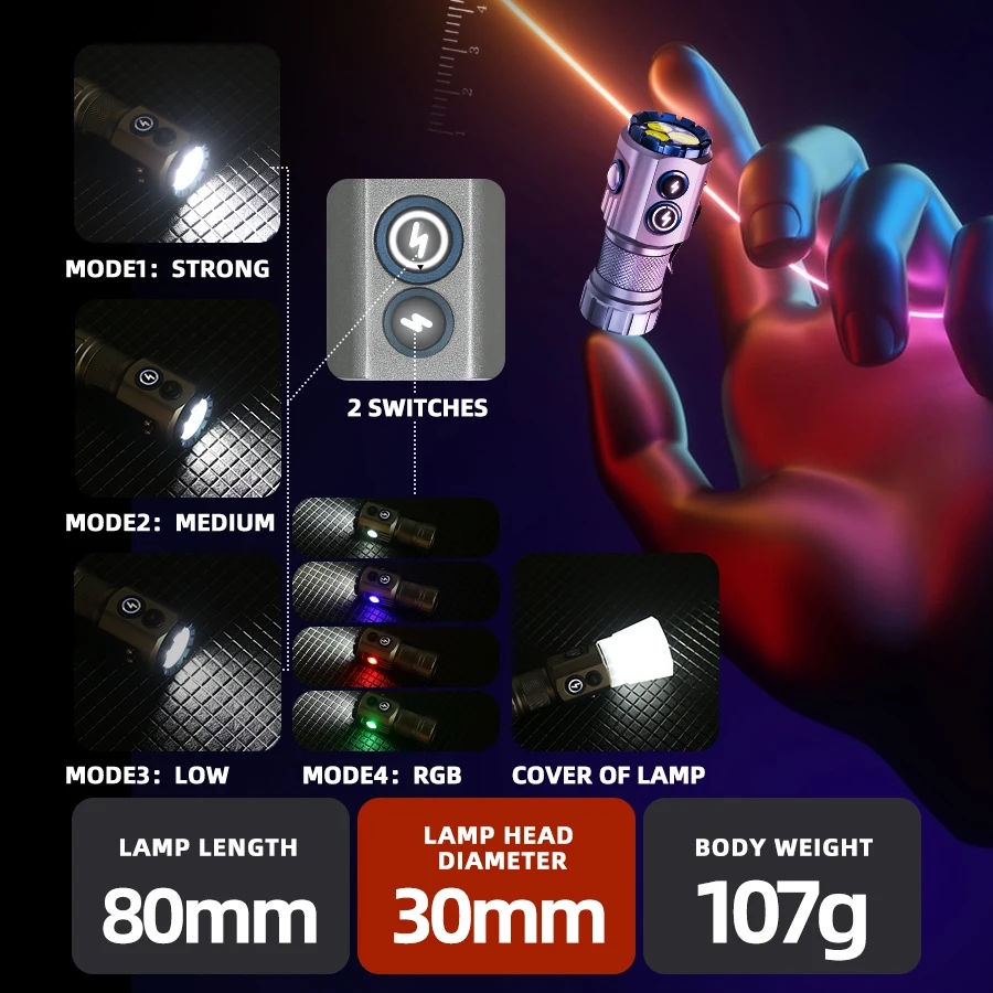 Powerful 2000LM EDC Flashlight - Edc Daily Carry บทวิจารณ์และราคา