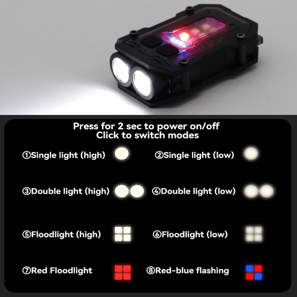 Tactical Flashlight EDC Portab - Edc Carry Kit บทวิจารณ์และราคา