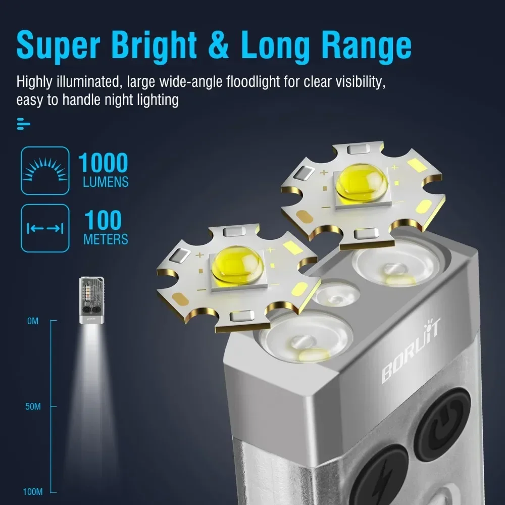 BORUiT V10 Keychain UV LED EDC - Keychain Flashlight บทวิจารณ์และราคา