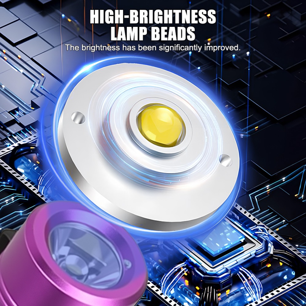 Mini LED COB Keychain Flashlig - Keychain Flashlight บทวิจารณ์และราคา